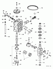    &  (Cylinder Head & Crankshaft)