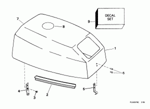   () (Engine Cover)