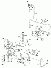 Power   Gro (Power Steering Group)