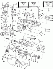  -  Rotation (Gearcase - Standard Rotation)
