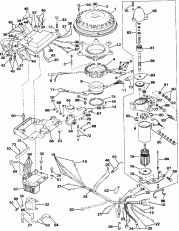 Ignition System &   (Ignition System & Starter Motor)