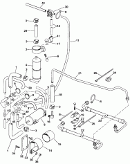 Power   Gro (Power Steering Group)