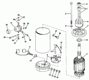  & Solenoid (Electric Starter & Solenoid)