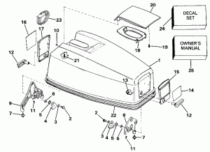   () - Evinrude Electric Start Models (Engine Cover - Evinrude Electric Start Models)