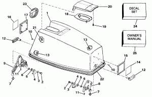   () - Johnson Electric Start Models (Engine Cover - Johnson Electric Start Models)