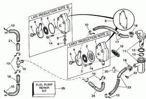     -  Start (Fuel Pump And Filter - Rope Start)