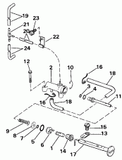 Primer System -  Start (Primer System - Rope Start)