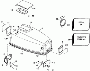   () - Evinrude (Engine Cover - Evinrude)