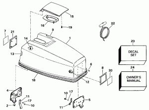   () - Johnson (Engine Cover - Johnson)