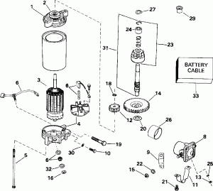  & Solenoid (Electric Starter & Solenoid)