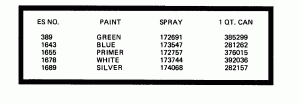    (Lower Engine Cover)