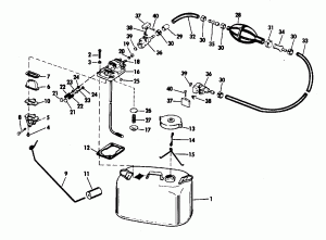  -  Rotation (Gearcase - Standard Rotation)