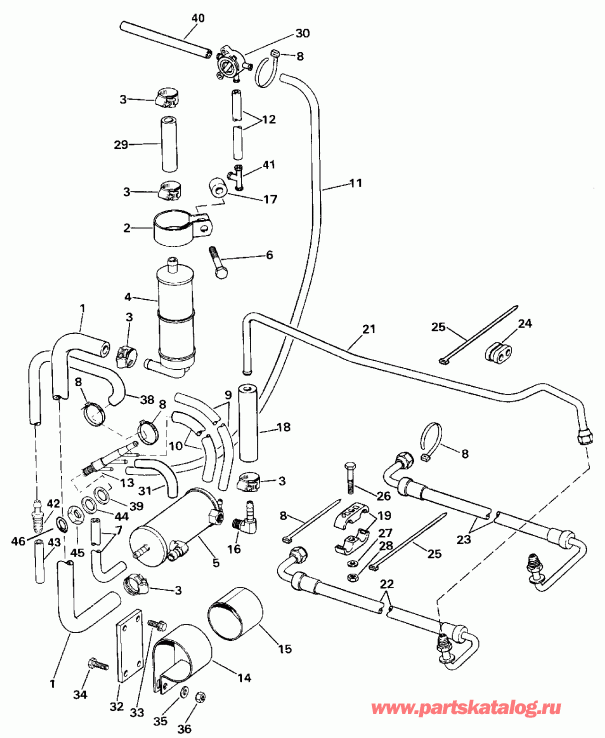     E250TXEIE 1991  - wer   Gro - wer Steering Group