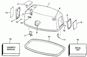   () - Evinrude (Engine Cover - Evinrude)