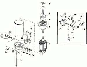  & Solenoid (Electric Starter & Solenoid)