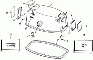   () - Evinrude (Engine Cover - Evinrude)