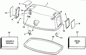   () - Evinrude (Engine Cover - Evinrude)
