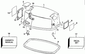   () - Johnson (Engine Cover - Johnson)