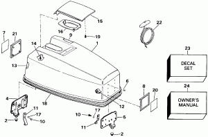   () - Johnson 25-40 (Engine Cover - Johnson 25-40)
