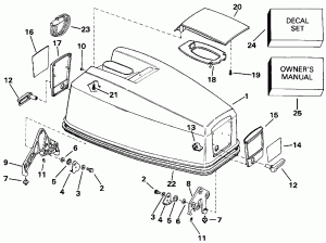   () - Evinrude Electric Start Models (Engine Cover - Evinrude Electric Start Models)