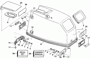   () - Evinrude  Start Only (Engine Cover - Evinrude Rope Start Only)