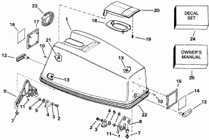   () - Johnson Electric Start Models (Engine Cover - Johnson Electric Start Models)