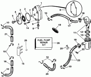     (Fuel Pump And Filter)