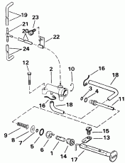 Primer System -  Start (Primer System - Rope Start)
