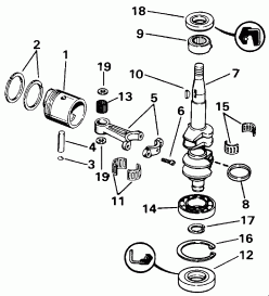  &  (Crankshaft & Piston)