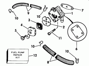   (Fuel Pump)