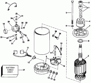  & Solenoid (Electric Starter & Solenoid)