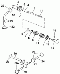 Primer System -  Start (Primer System - Manual Start)