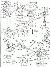Ignition System &   (Ignition System & Starter Motor)