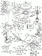 Ignition System &   (Ignition System & Starter Motor)
