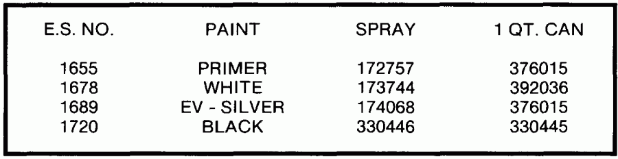 �������� ��������� ����� Evinrude E155WTXENE 1992  - int Chart / int Chart
