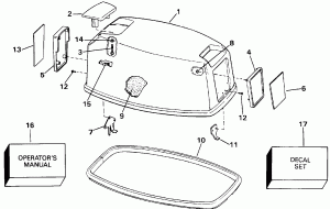   () - Evinrude (Engine Cover - Evinrude)