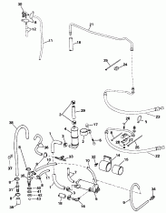 Power   Gro (Power Steering Group)