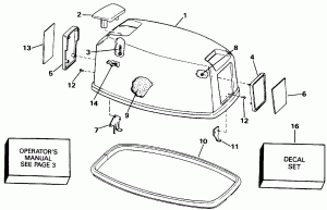   () - Evinrude (Engine Cover - Evinrude)