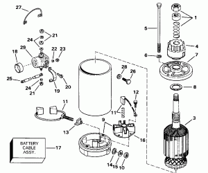  & Solenoid (Electric Starter & Solenoid)
