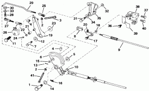  &  age (Shift & Throttle Linkage)