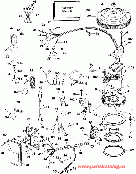   EVINRUDE E40RLENM 1992  - Electric Start Te-ttl Mdls (