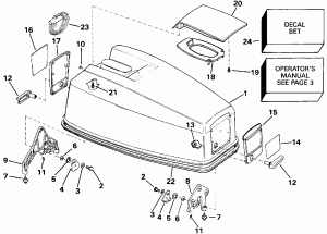   () - Evinrude Electric Start Models (Engine Cover - Evinrude Electric Start Models)