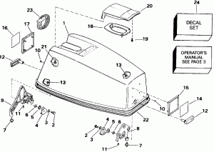   () - Johnson Electric Start Models (Engine Cover - Johnson Electric Start Models)