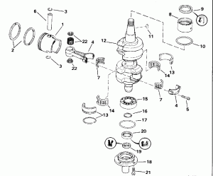  &  (Crankshaft & Piston)