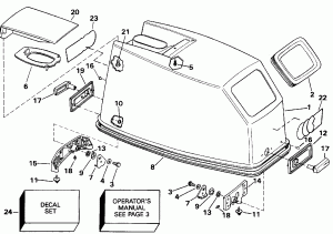   () - Evinrude  Start Only (Engine Cover - Evinrude Rope Start Only)