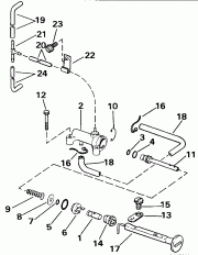 Primer System -  Start (Primer System - Rope Start)