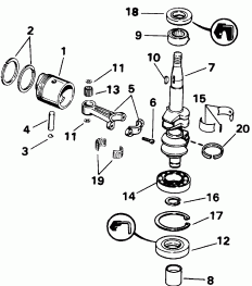  &  (Crankshaft & Piston)