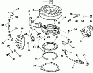 Ignition (Ignition)
