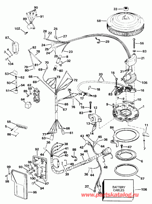 ��������� ����� EVINRUDE E50BELENM 1992  - Electric Start & Tl Models (