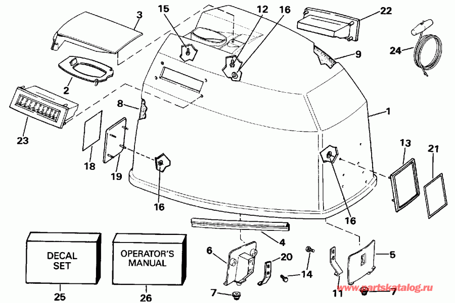��������� EVINRUDE E90TLEND 1992  - Johnson / Johnson